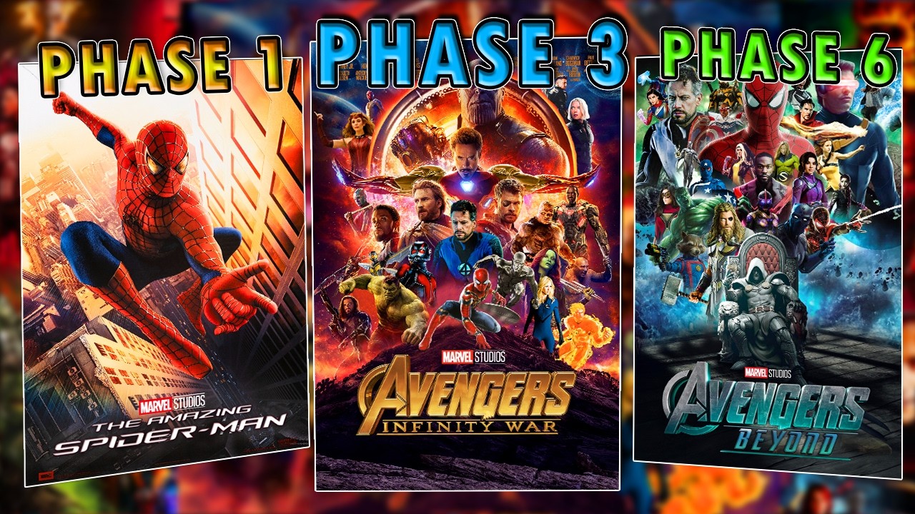 What if the MCU Always had the Rights to Every Marvel Character? The Complete Saga