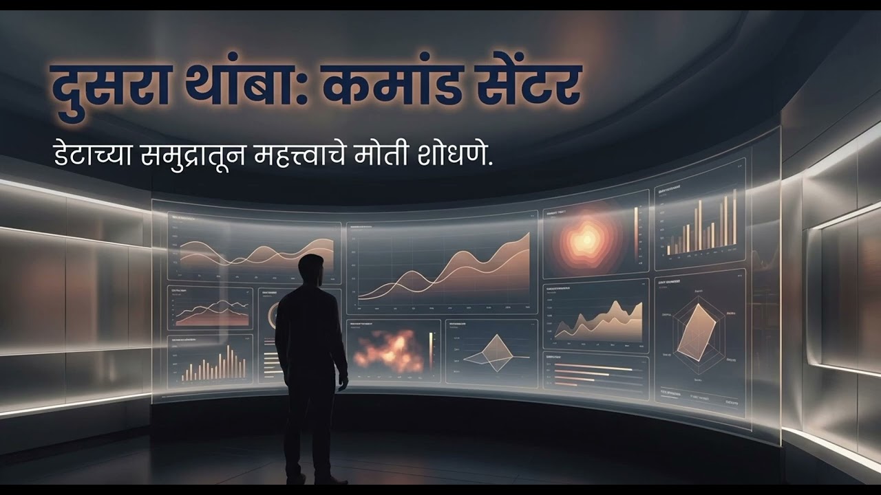 AZ-400 | 7. AZ-400: Implement continuous feedback (मराठी)