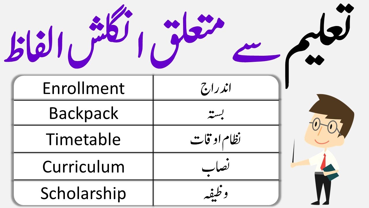 English Vocabulary Words to Talk about Education with Urdu Meaning | @AWEnglish