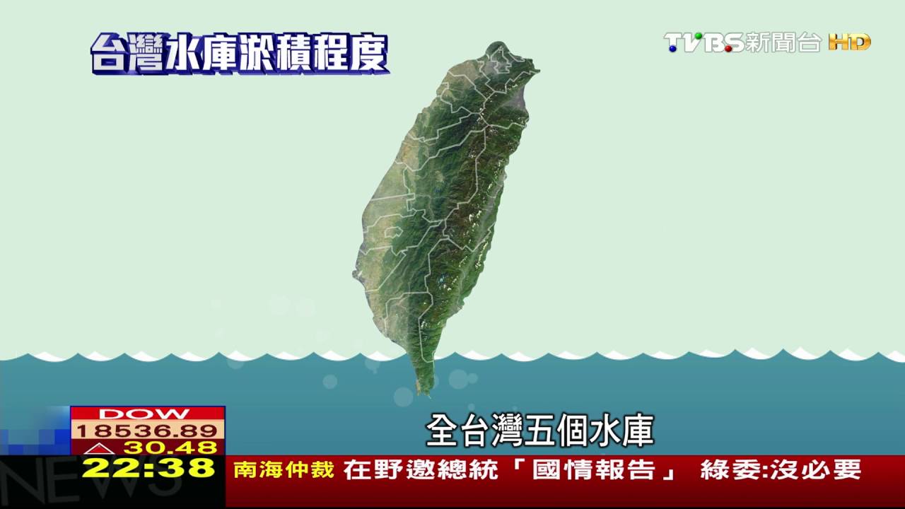 【TVBS】泥沙淤積嚴重　環署點名5水庫應除役