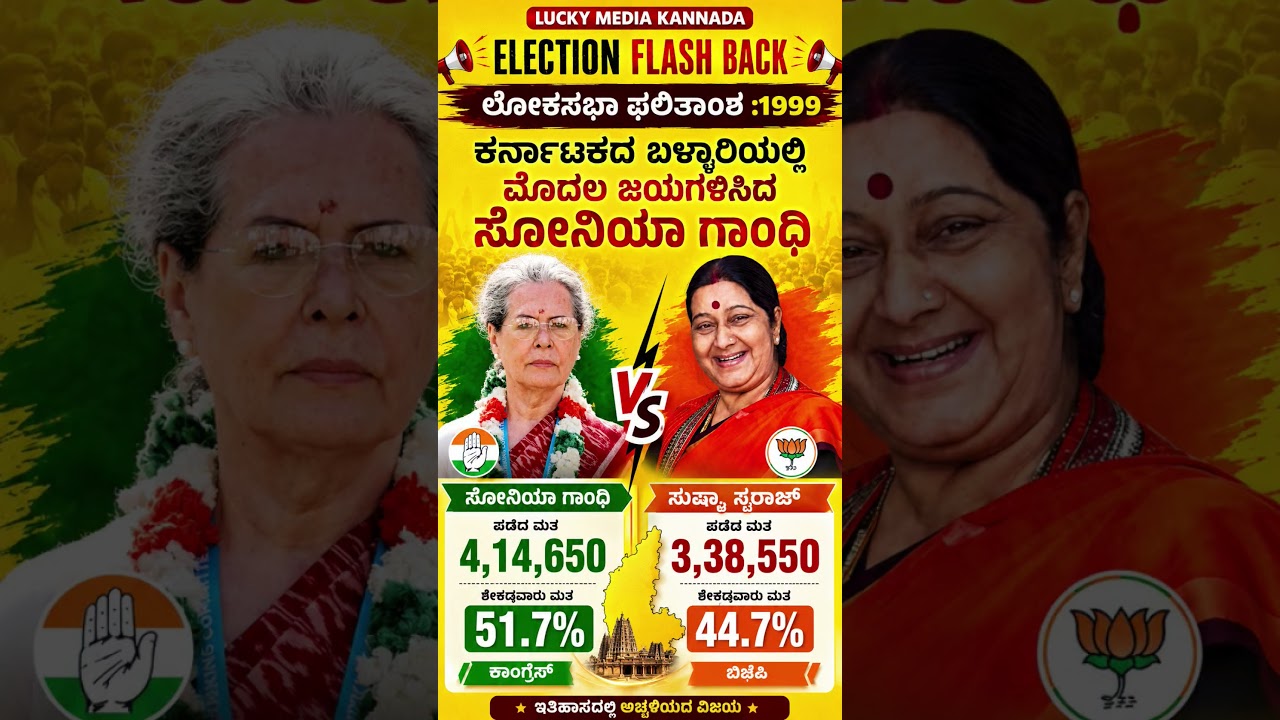#shortsfeed #shorts #short #karnataka #kannada #news #new #bjp #congress #election #viral #news