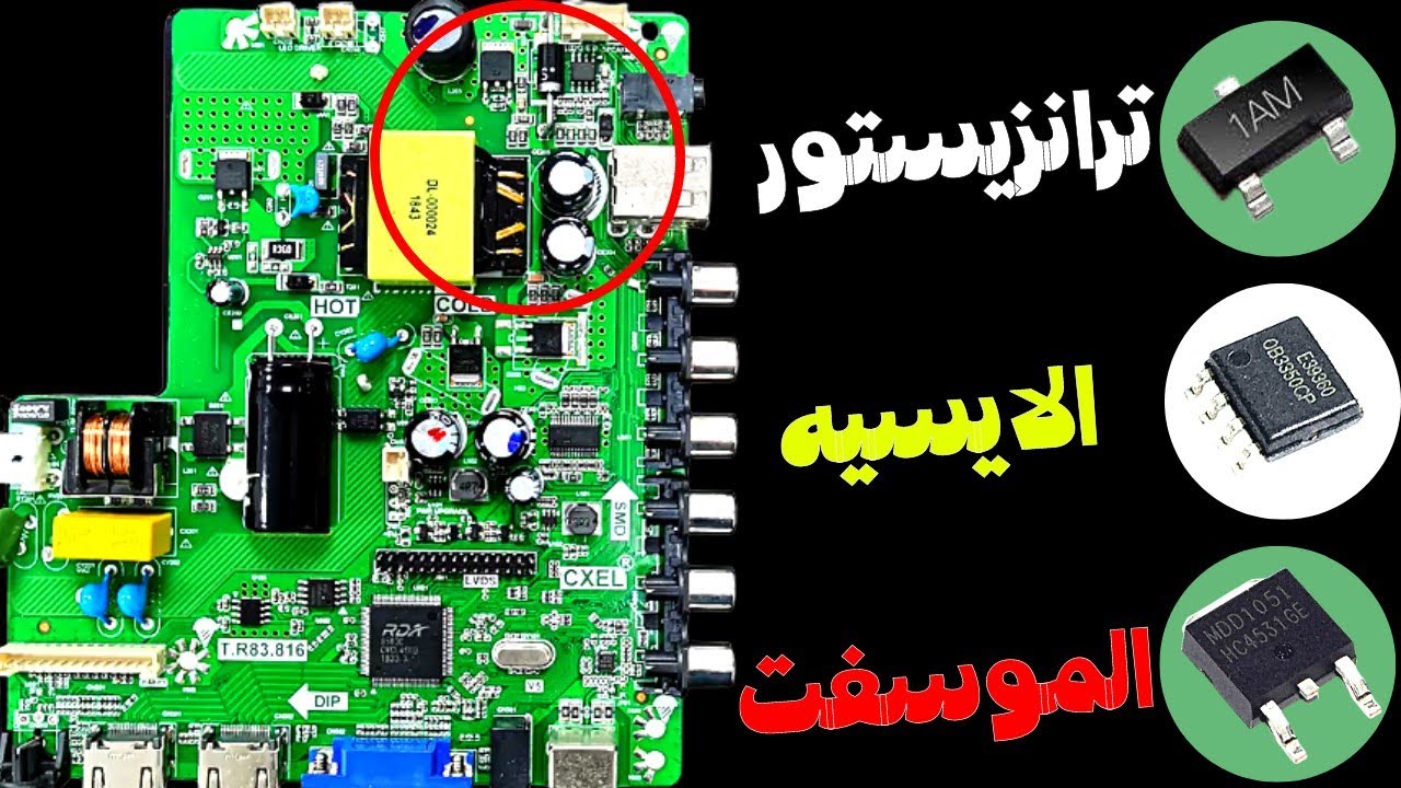 لاول مرة شرح الانفرتر الداخلي لجميع الشاشات