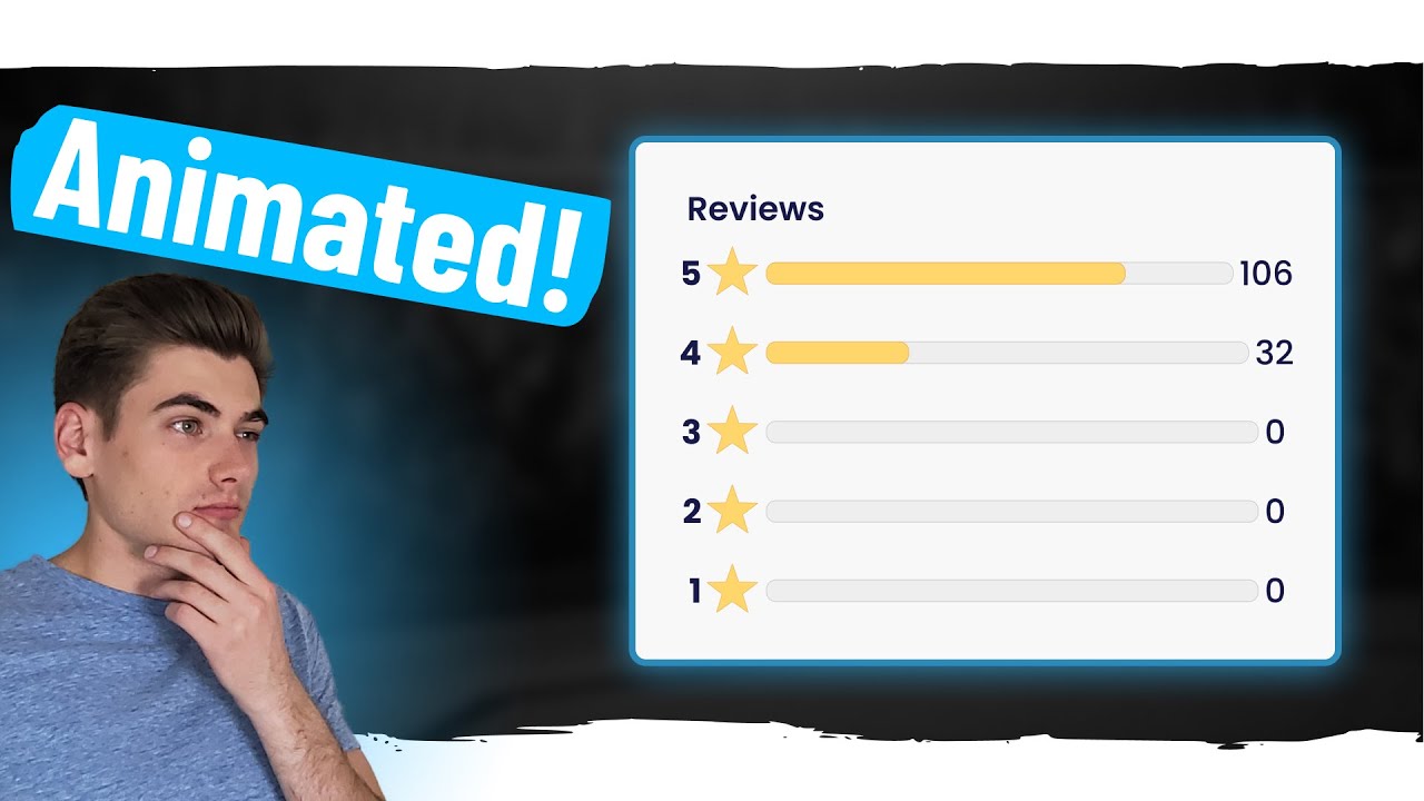Can I Create This Tricky Animated CSS Review Card?