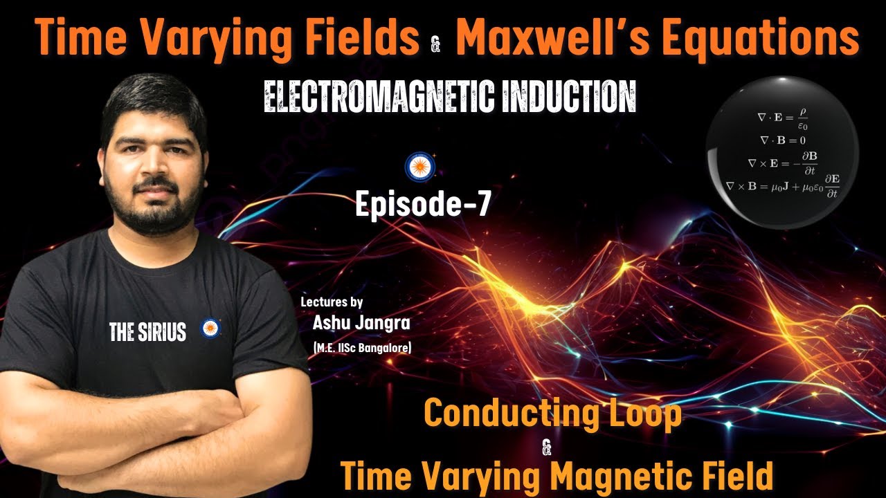 Episode-7 (Conducting Loop & Time Varying Magnetic Field) 