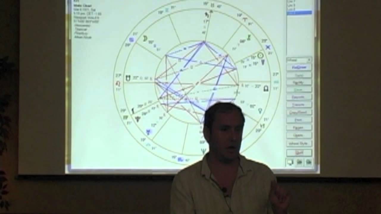 Uranus, Trauma and Healing 1H, 2H, 3H