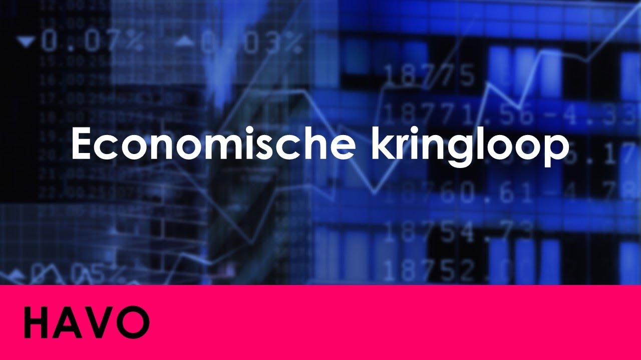 Economische kringloop - Economie voor havo - Verdienen & Uitgeven