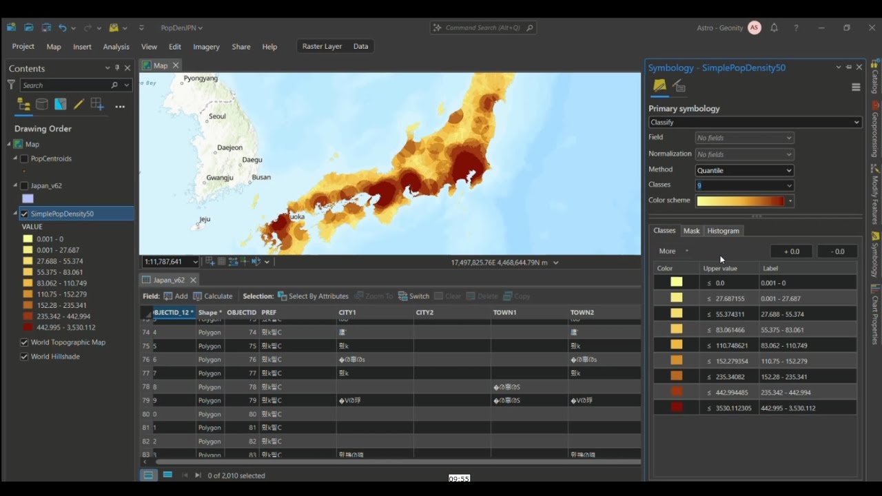 Creating Population Density Surface using ArcGIS Pro #gis #map #arcgis