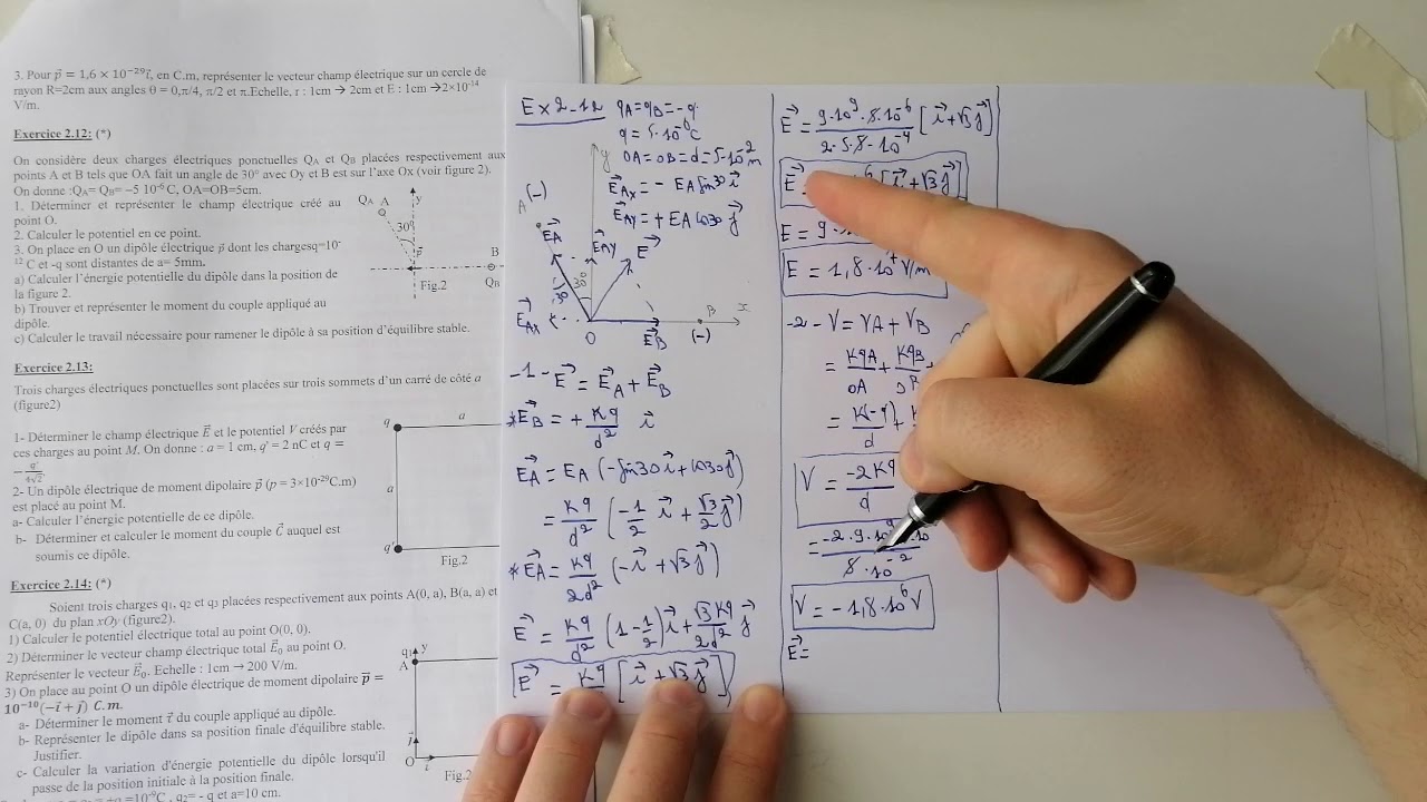 TD 11 PHYSIQUE 2 USTHB Le dipôle électrique