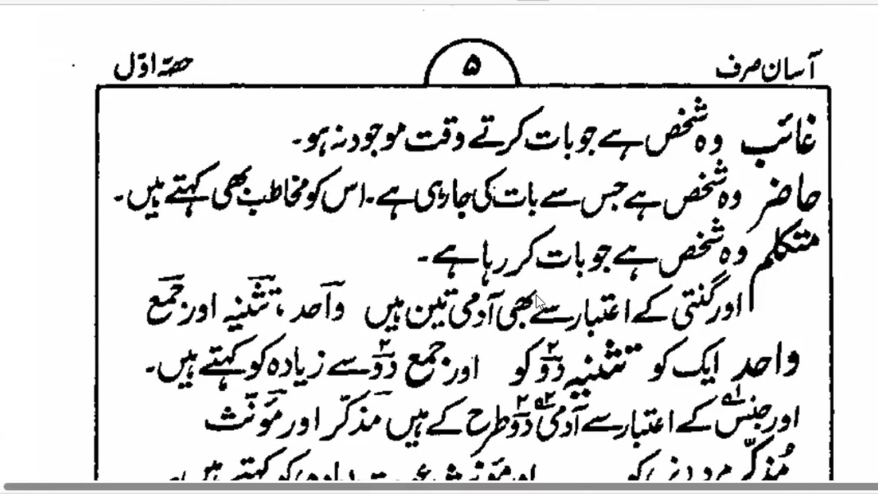 Sarf 01 | علم صرف