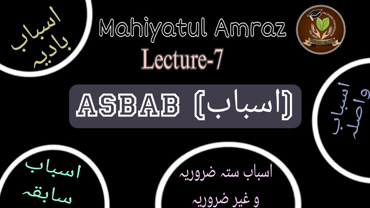Mahiyatul Amraz/Qadeem Ilmul Amraz,Lecture-7 Asbab (اسباب) 