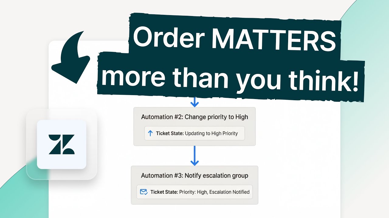 Zendesk Automation Order Priority Explained | Avoid THIS Mistake