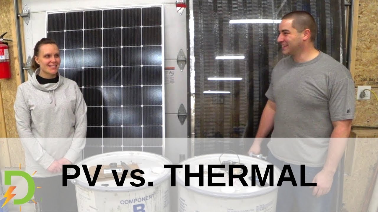 Solar PV vs. Solar Thermal Experiment