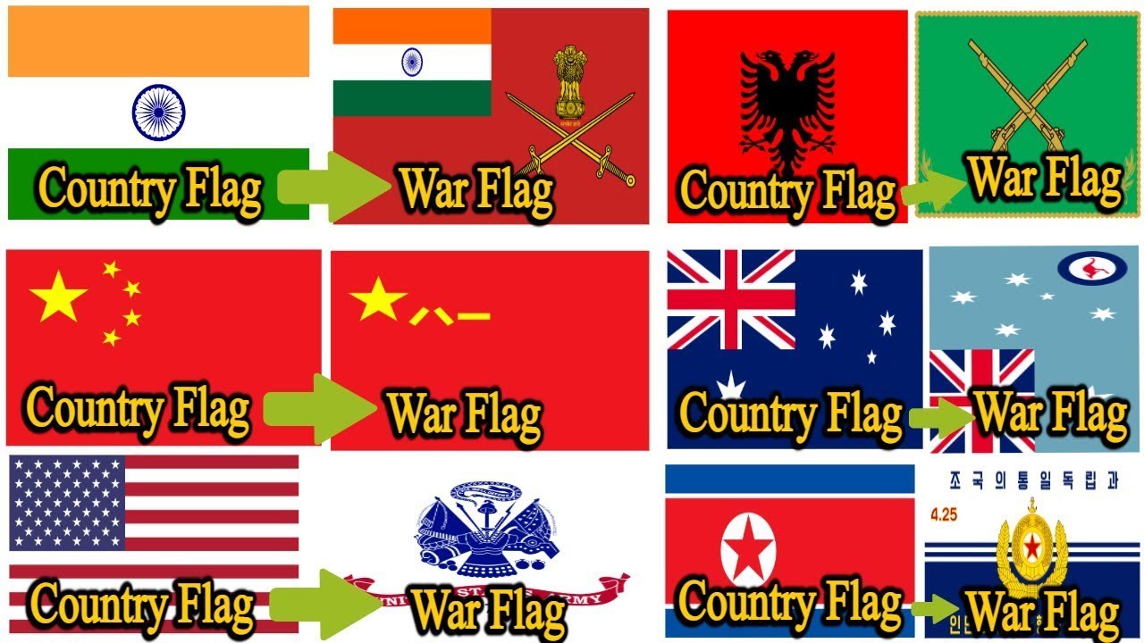 country flag buttal