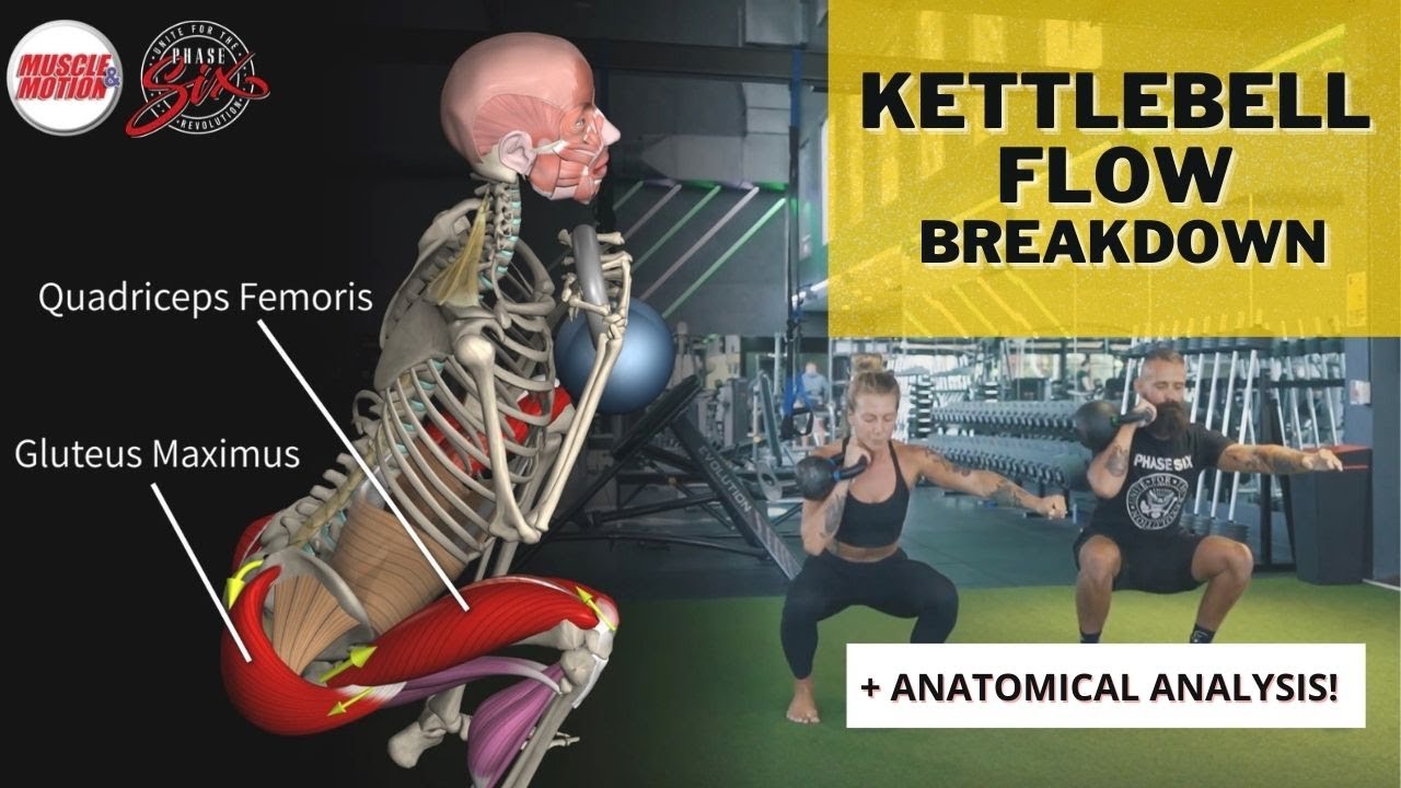 Phase SiX x Muscle and Motion | Kettlebell Flow Anatomical Analysis