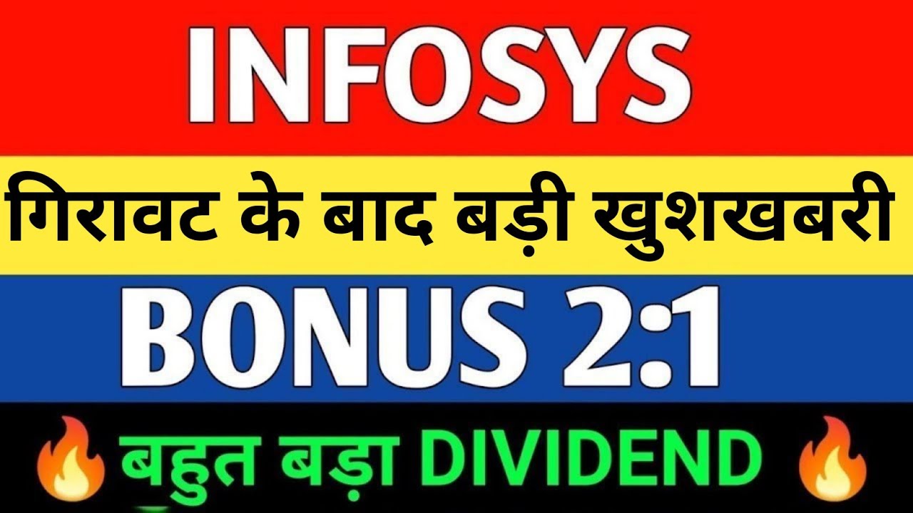 INFOSYS  LATEST NEWS | INFOSYS  NEWS TODAY | MARKET SUPPORT