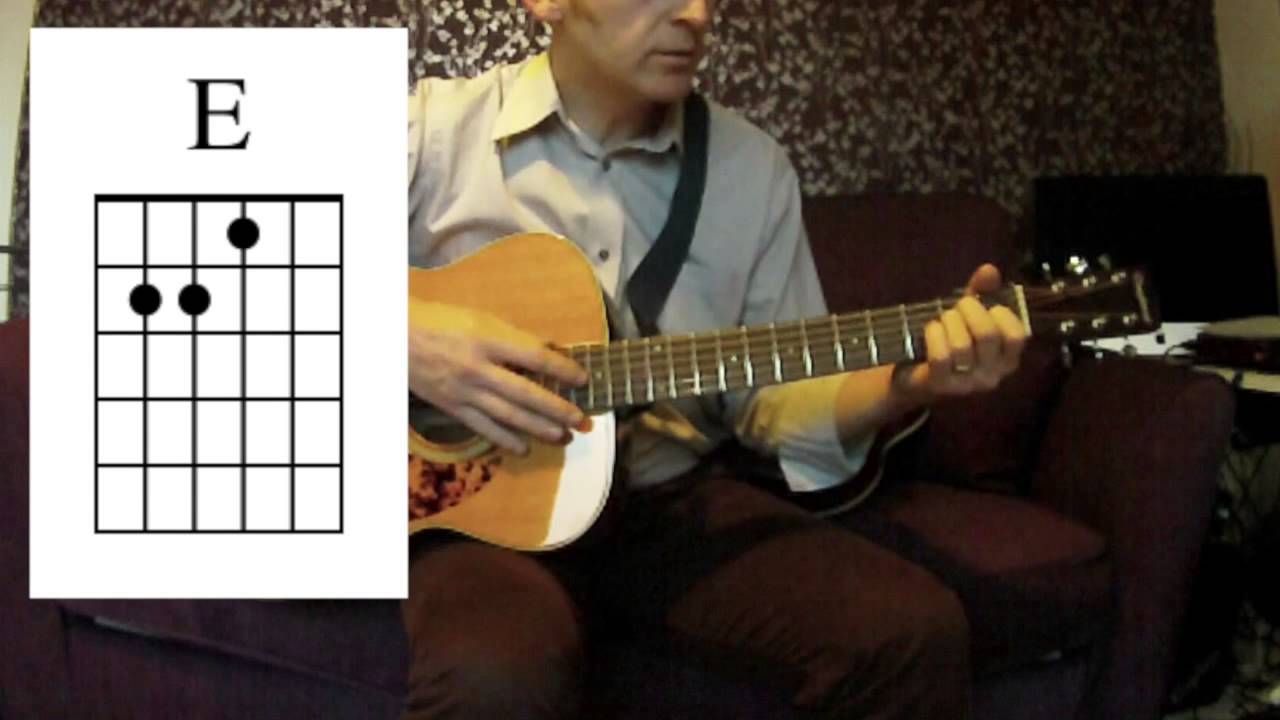 Happy - Guitar Chords - Community Music