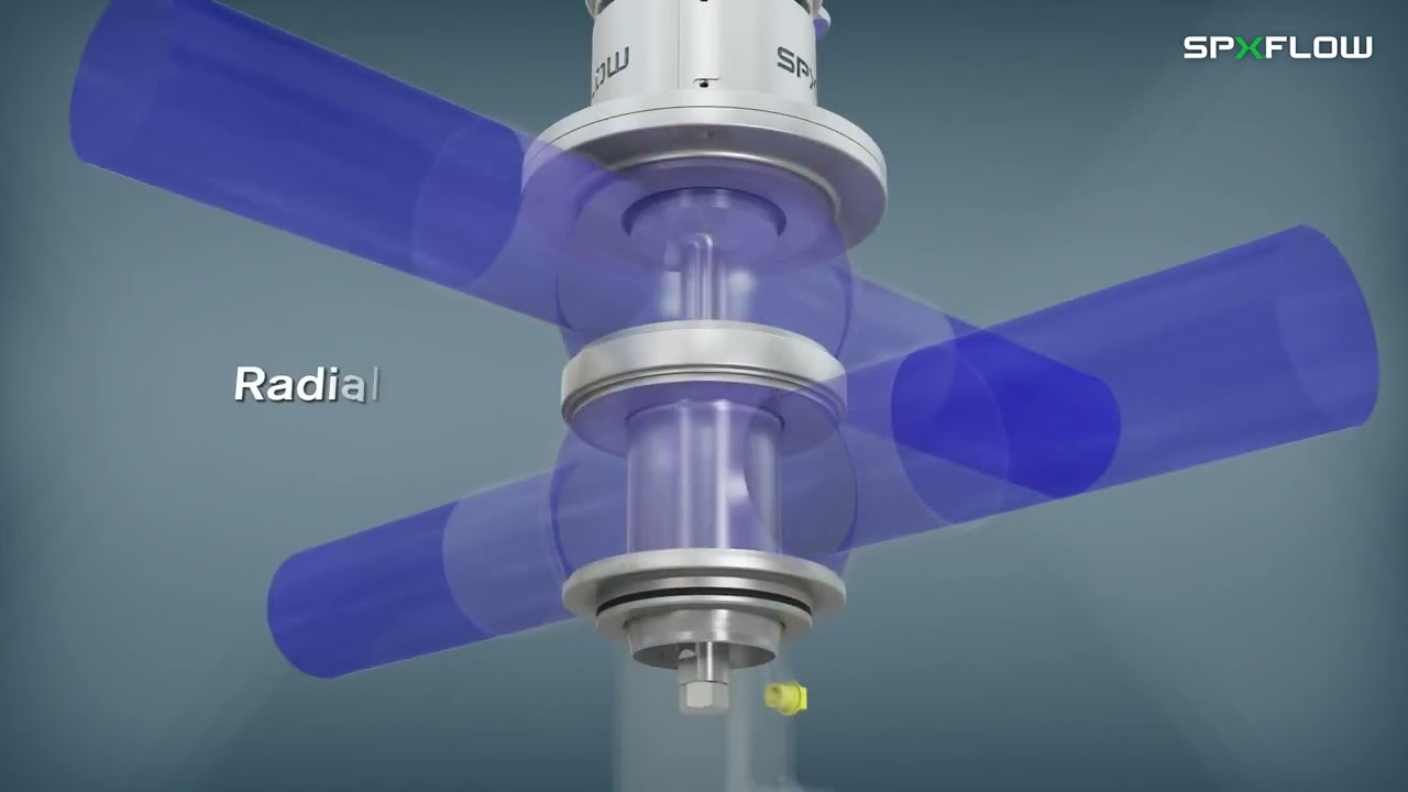 APV™品牌 WCB™品牌D4系列双座防混阀动画 APV WCB D4 Mixproof Valve Animation Chinese V