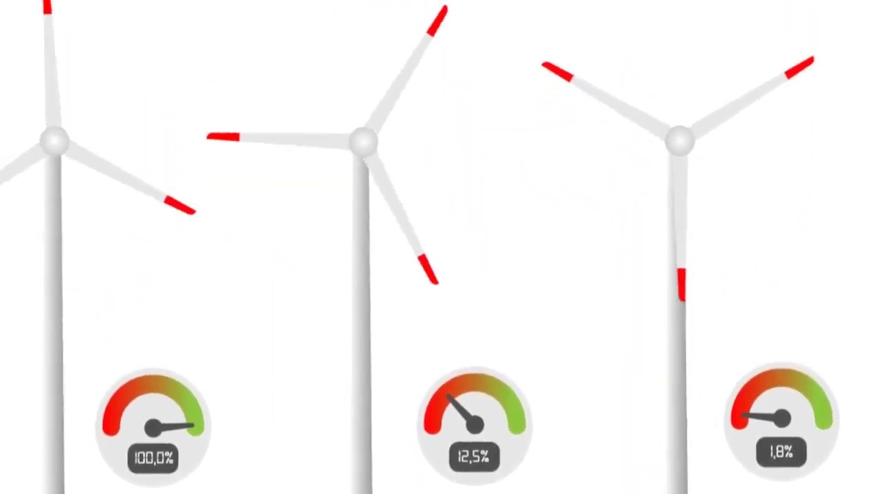 Die Wahrheit &uuml;ber die Windkraft Teil 1