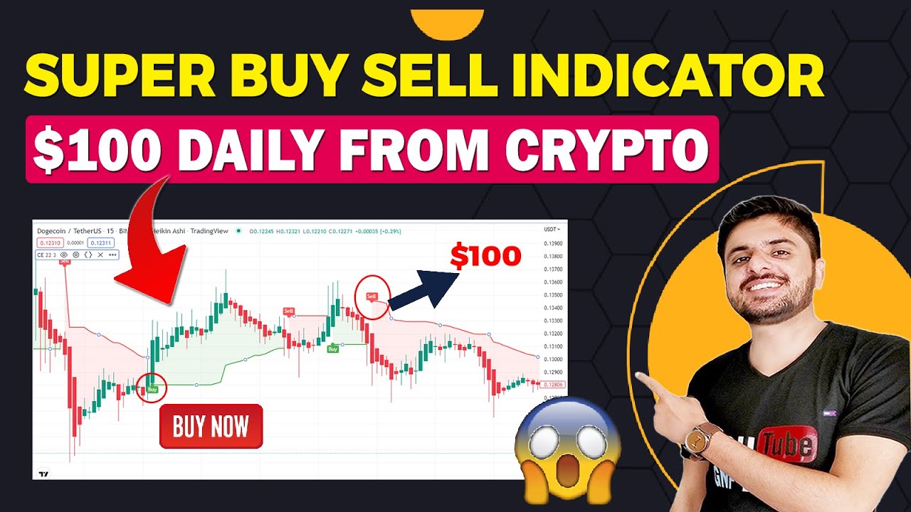 Super Indicator For Buy & Sell Crypto | I found this indicator for crypto signal
