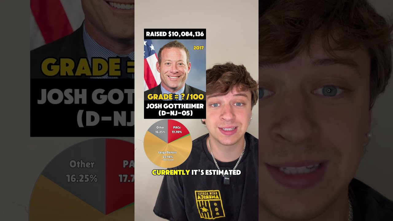 Today: Rep. Josh Gottheimer from New Jersey&rsquo;s 5th Congressional District #shorts