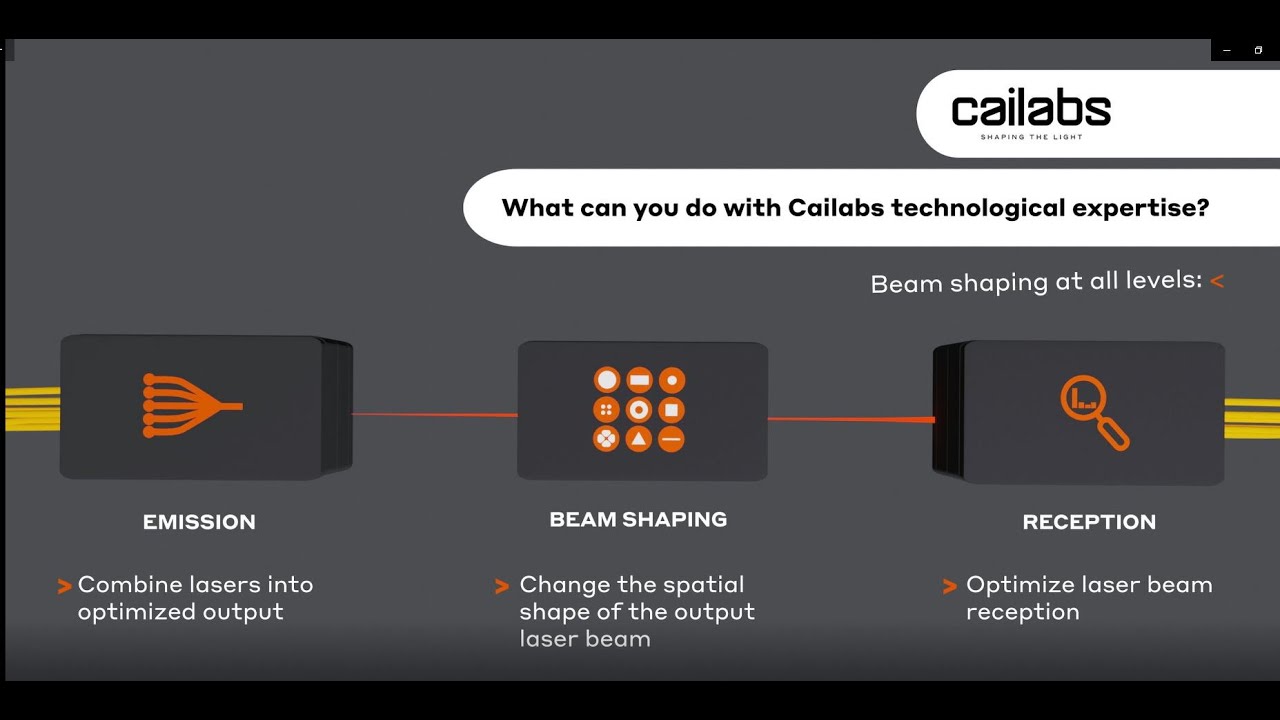 Cailabs Tailored optical solutions - Introduction [English]