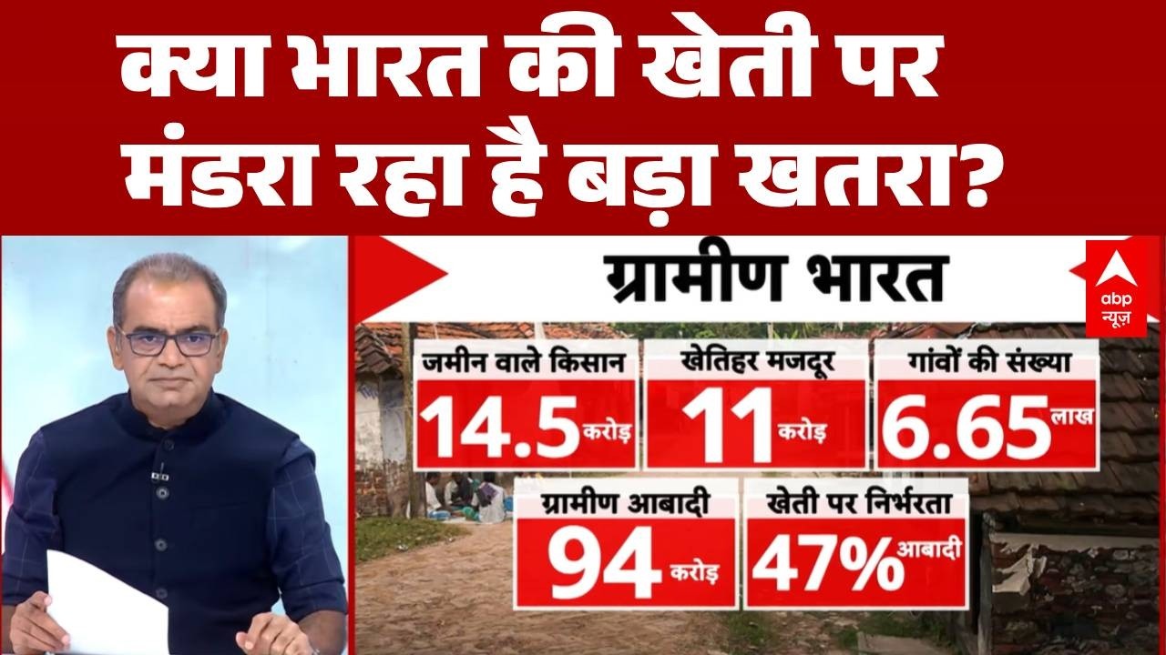 Sandeep Chaudhary | Fertilizer Price | Iran-US War: Rising fertilizer prices and government claims exposed!