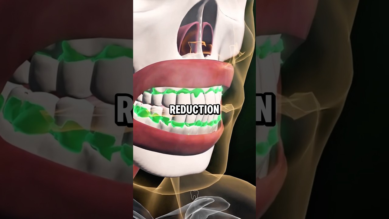The Right Tool for Every Part of Your Mouth 🦷 #dentist