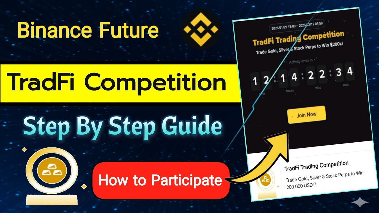 Binance TradFi Trading competition | Step By Step Complete Guide