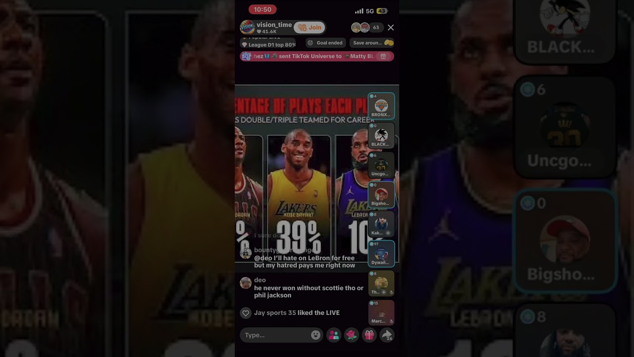 LeBron Fans Are Delusional #27