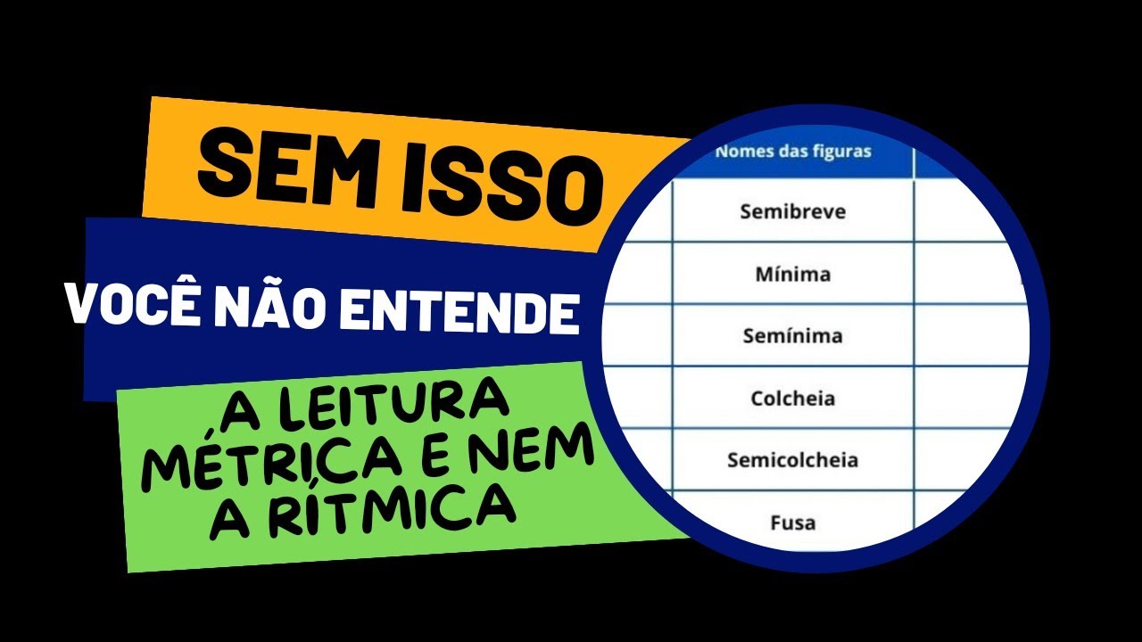 ✅ COMO ENTENDER PARTITURA PARA INICIANTES. EQUIVALÊNCIA ENTRE AS FIGURAS MUSICAIS. Leitura Métrica.