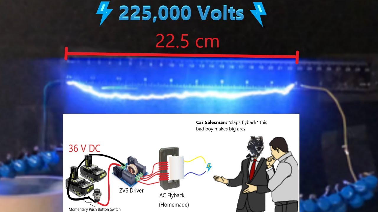 Умножитель напряжения 225000 — обратный трансформатор переменного тока с приводом ZVS Кокрофт Уолтон