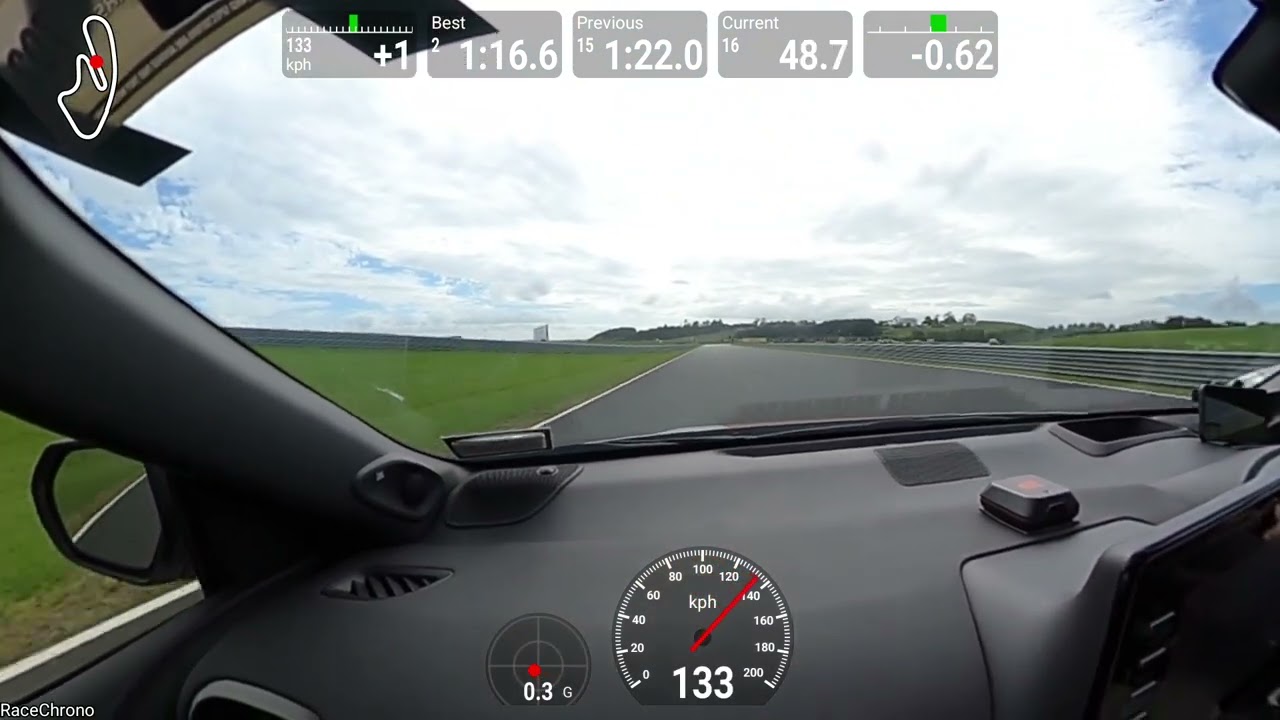 Hampton Downs Trackday in a GR Yaris 1:15.75