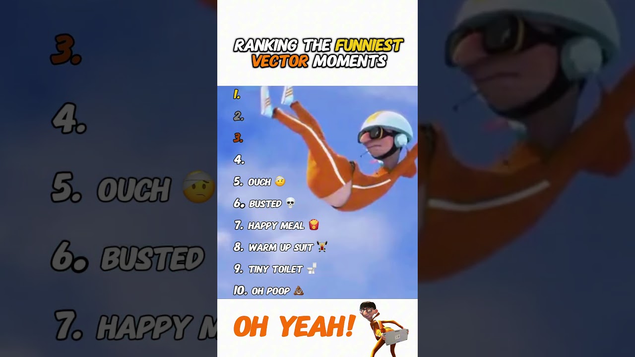 Ranking The FUNNIEST Vector Moments From The Despicable Me Movie! Oh Yeah! 😎
