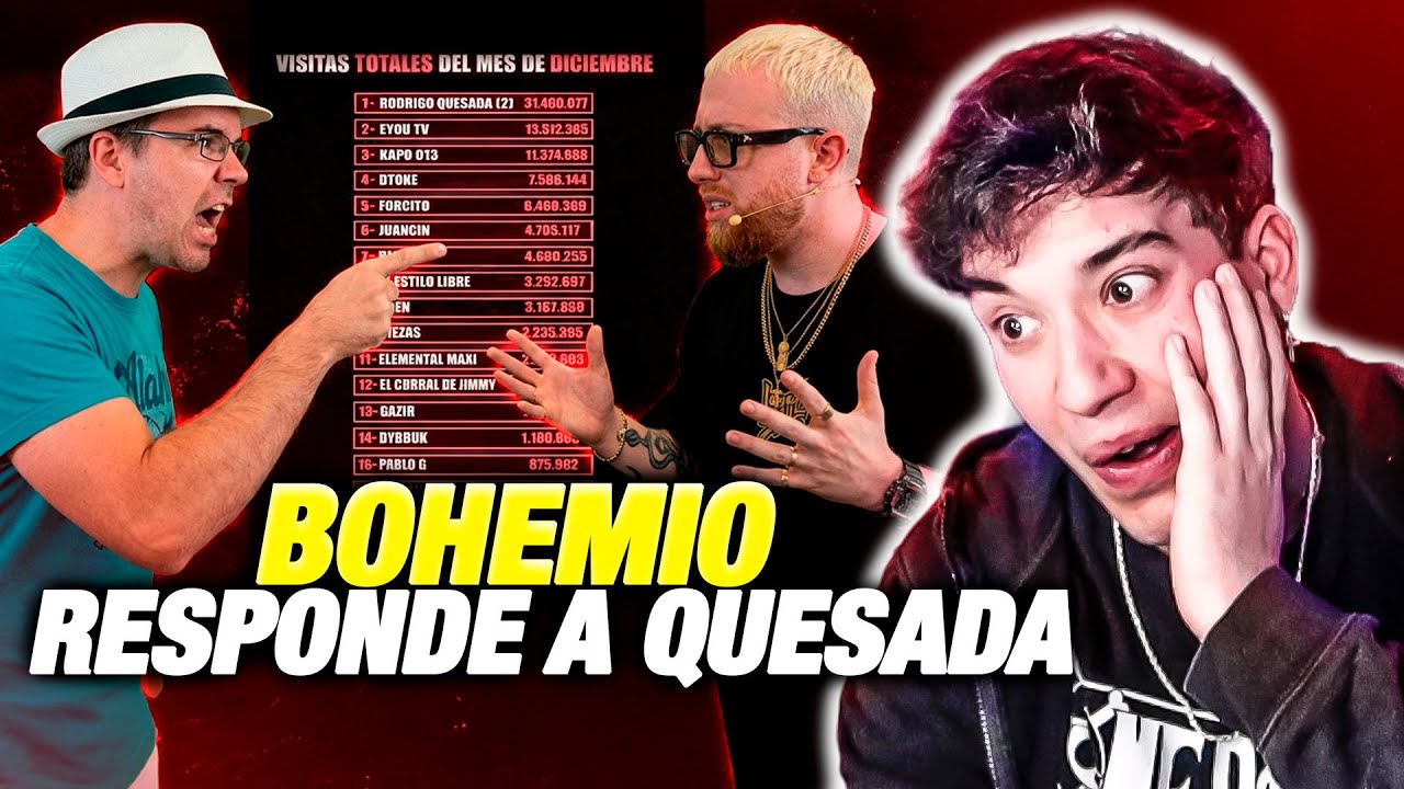 BOHEMIO SE SUMA AL BEEF Y RESPONDE A RODRIGO QUESADA 😱😅 ESTO NO TERMINA NUNCA 💥💣