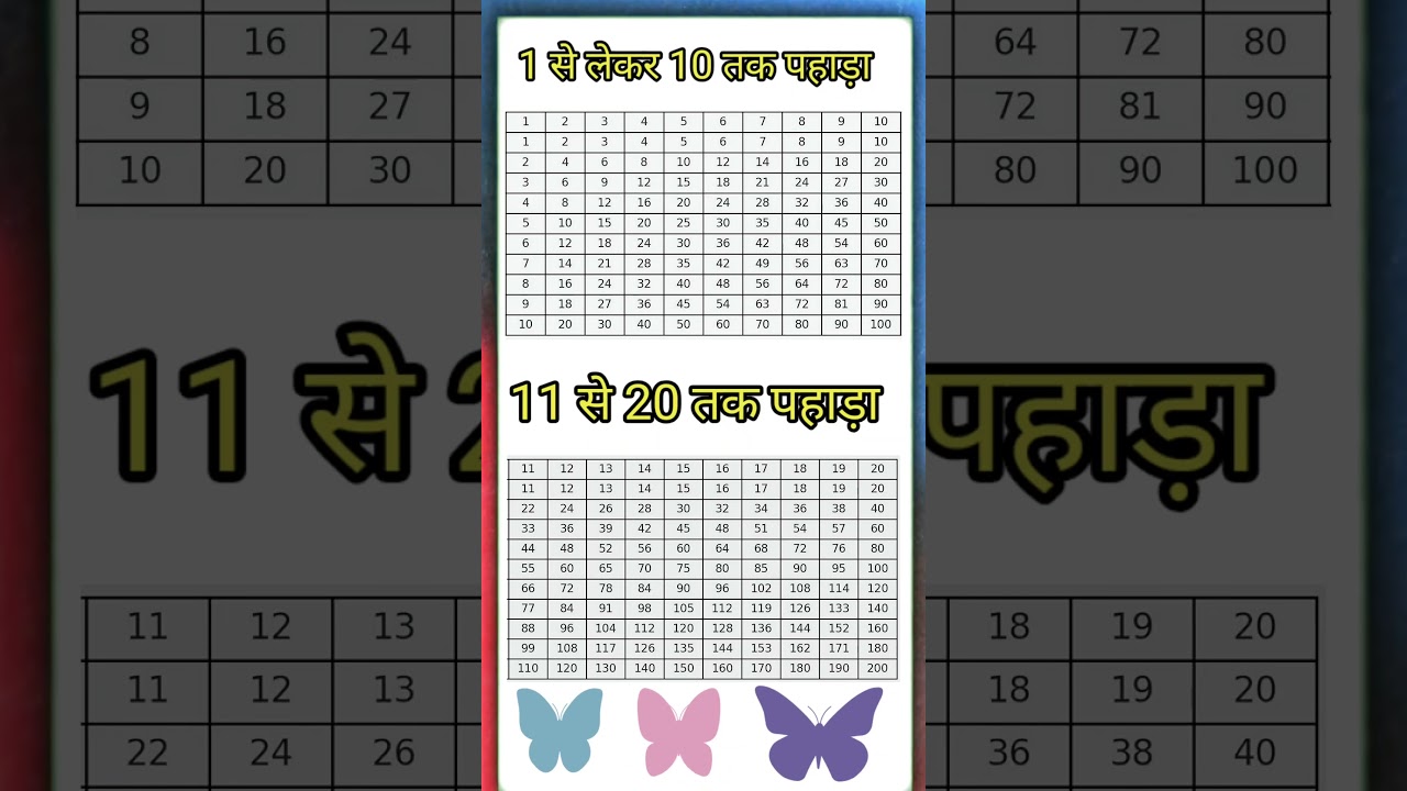 1 se lekar 20 Tak pahada|1 से लेकर 20 तक पहाड़ा #pahada #abcd