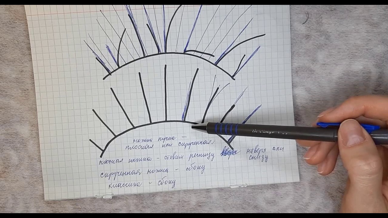 Ровный ресничный ряд и постановка ресниц