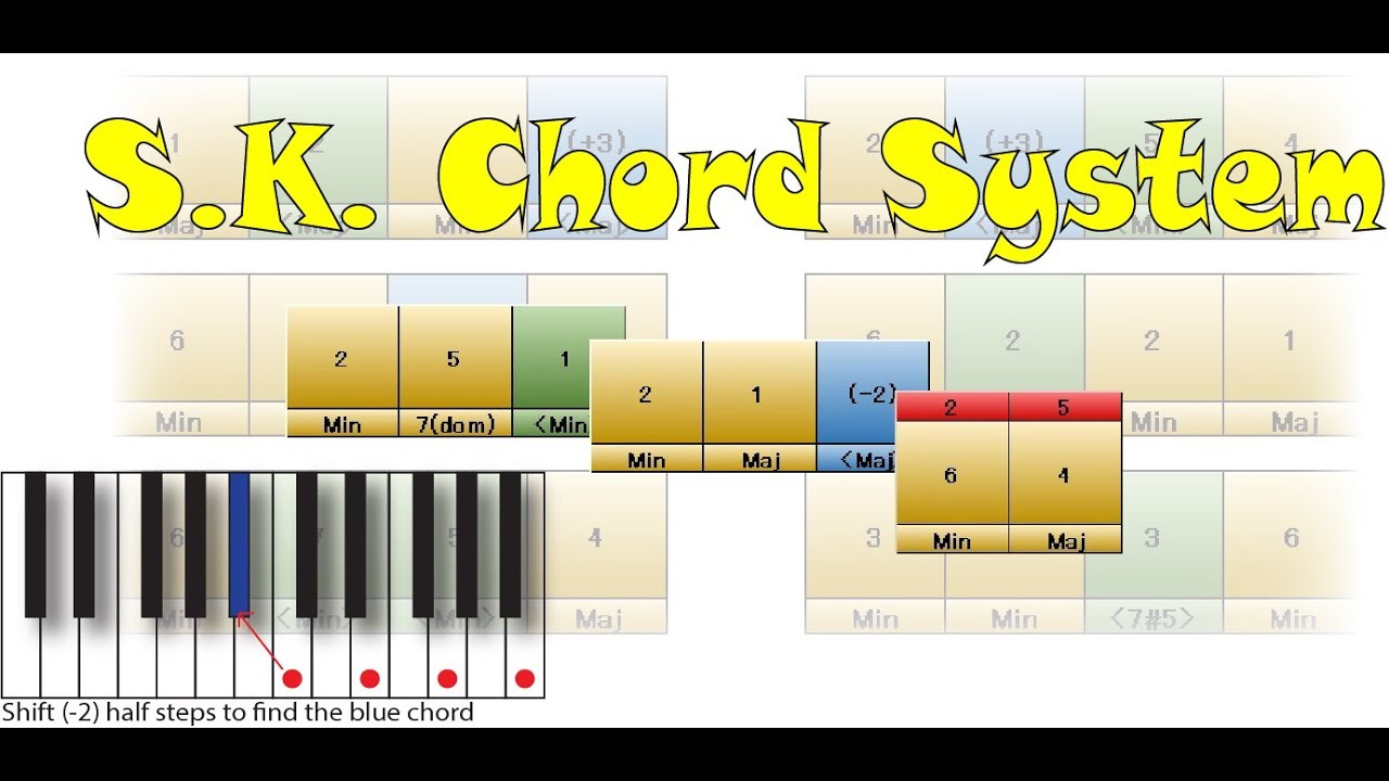 Soulful Chord System