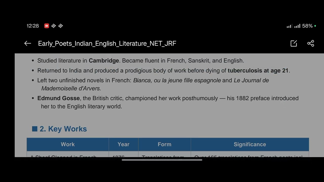 Toru Dutt and Michael Madhusudan Dutt in Indian English Poetry | NET JRF Exams | IGNOU Exams |MEG 7