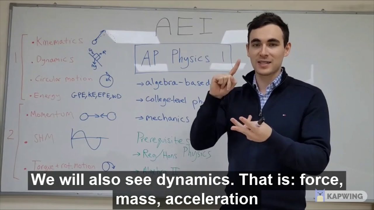 [🌰APSeries] What in the world is AP Physics I? A Quick Guide to Understanding What is AP Physics