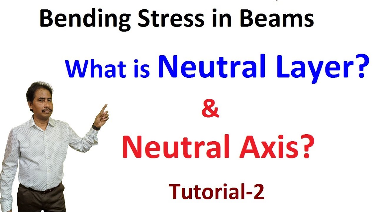 Bending Stress in Beams  | What is Neutral Layer (NL) and  Neutral Axis (NA) | Strength of Materials