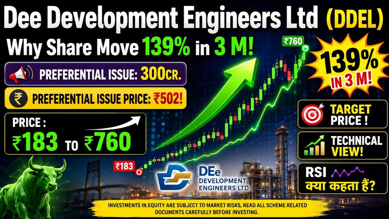 DEE Development Engineers Share Latest News | DDEL Preferential Share Issue | Dee Development Share