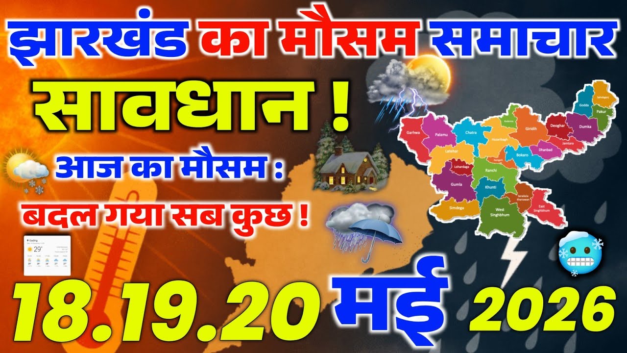 Jharkhand Weather Today: कई जिलों में बारिश का अलर्ट | Jharkhand mausam samachar