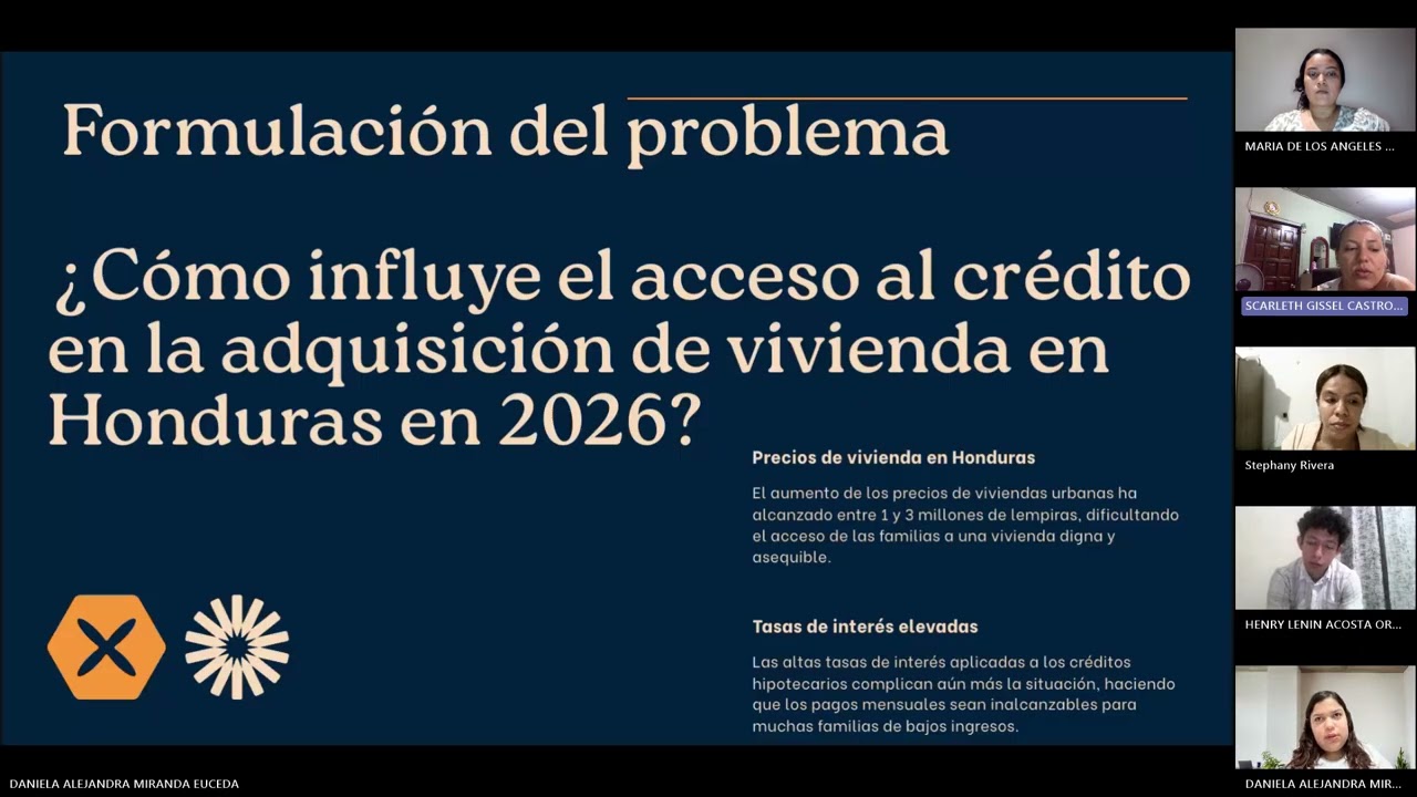 Capitulo #1_ El acceso al crédito hipotecario y adquisición para vivienda en Honduras en el año 2026