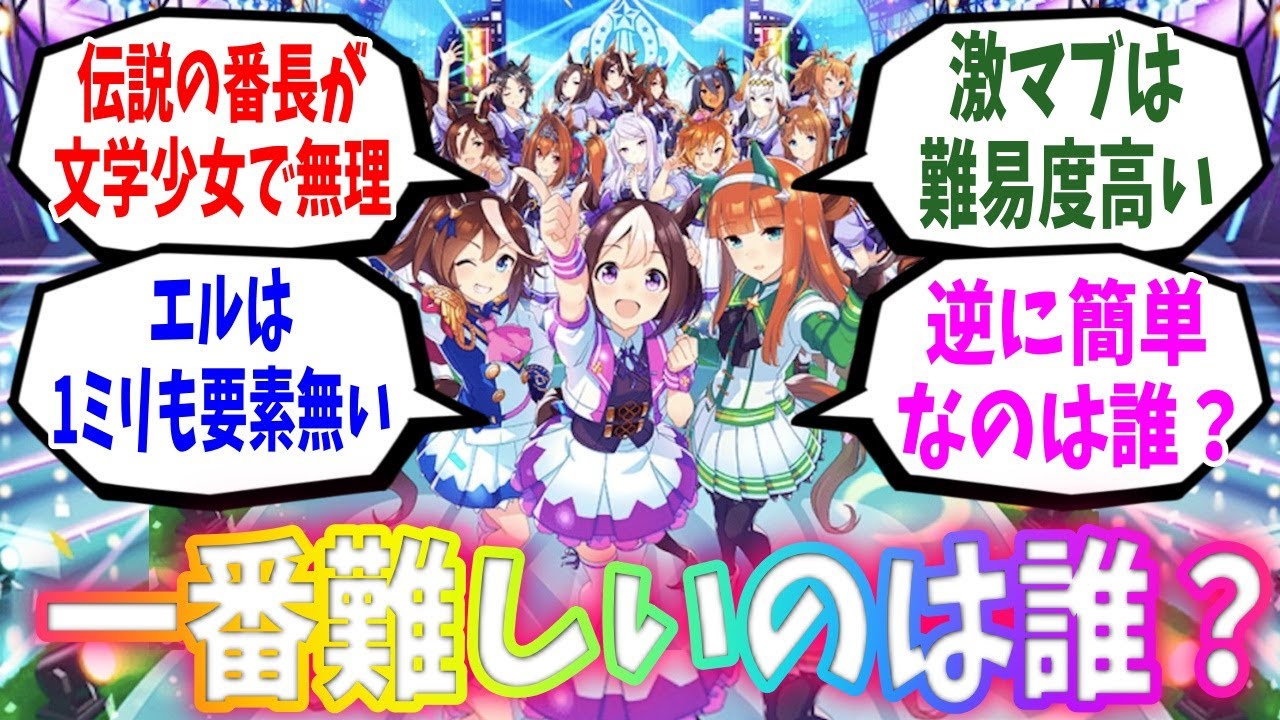 ウマ娘から実馬当てクイズはどの辺が難易度高いんだろ？に対するみんなの反応【ウマ娘プリティーダービー】