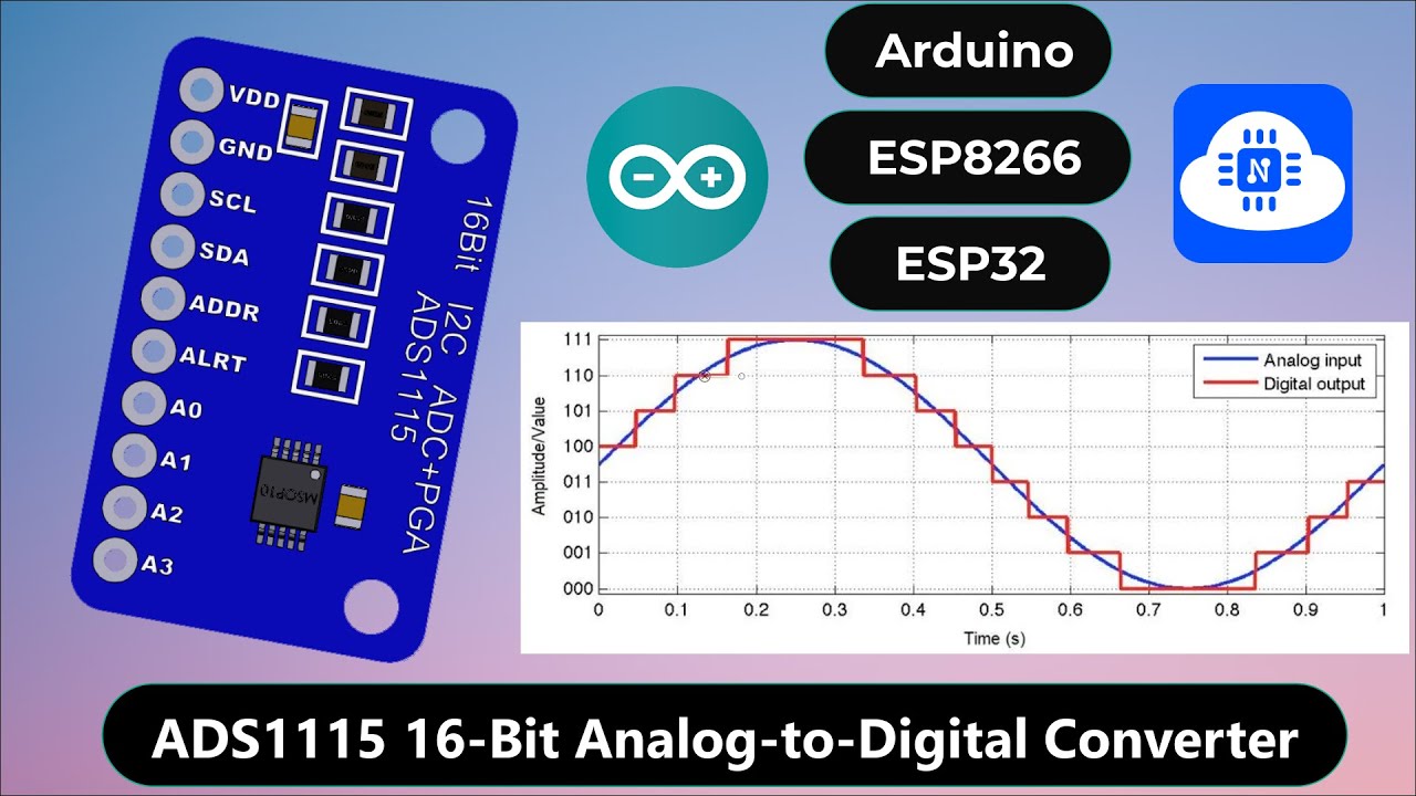 16-битный аналого-цифровой преобразователь ADS1115: подробное руководство по Arduino, ESP8266 и E...