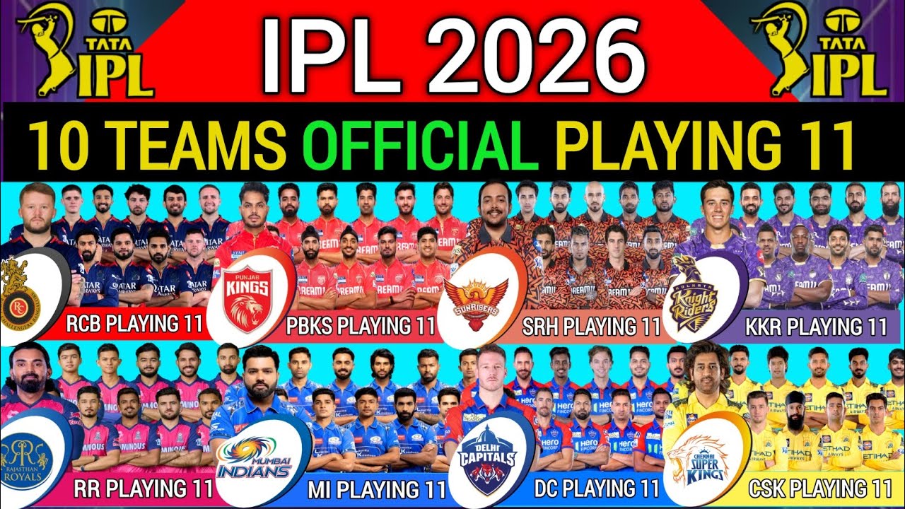 IPL 2026 | All Team New Playing 11 | All Team Final Playing 11 2026 | IPL 2026 All Team Playing 11