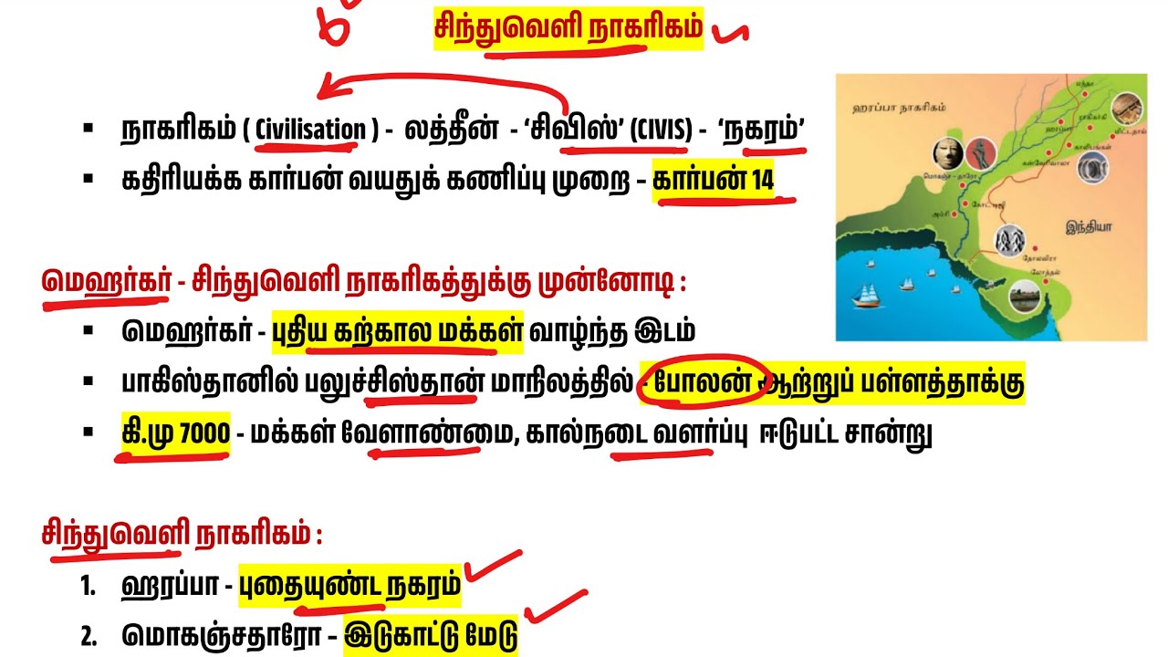 சிந்துவெளி நாகரிகம் tnpsc - 6th sindhu veli nagarigam book back - tnpsc new syllabus
