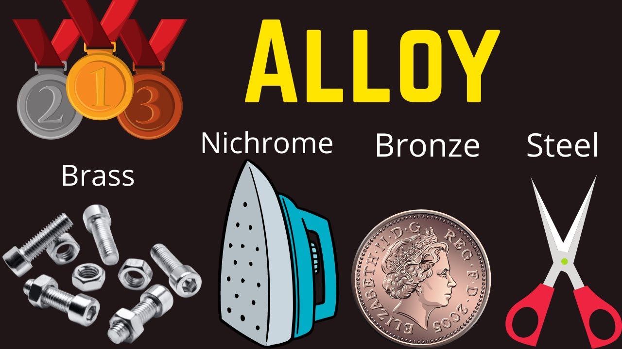 Alloy | What is Alloy | Types of Metal Alloys