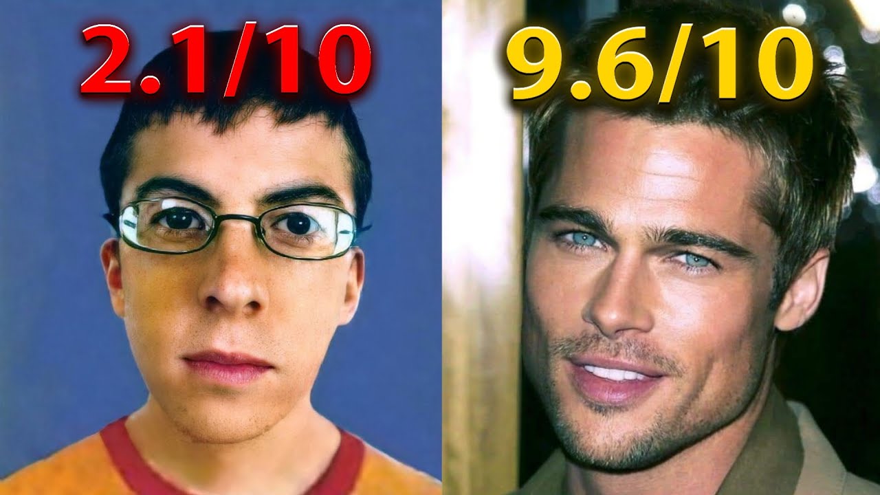 This is the True Scale of Male Appearance! (Are you a chad?)
