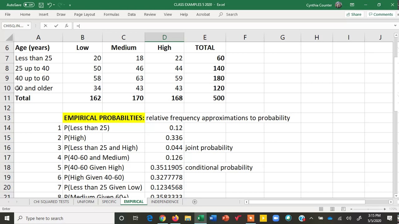 cross tabulation analysis